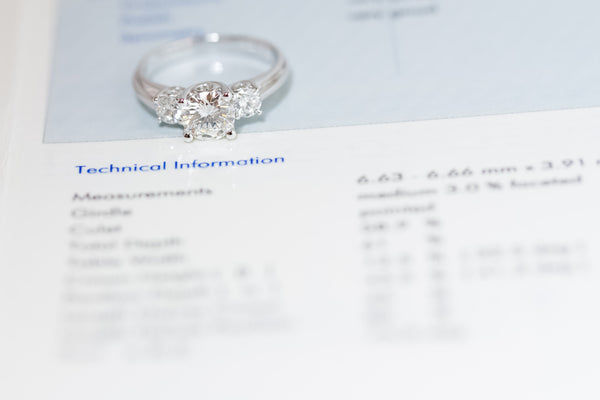 Secure Your Wedding Ring: Get Insurance & Appraisal Now!