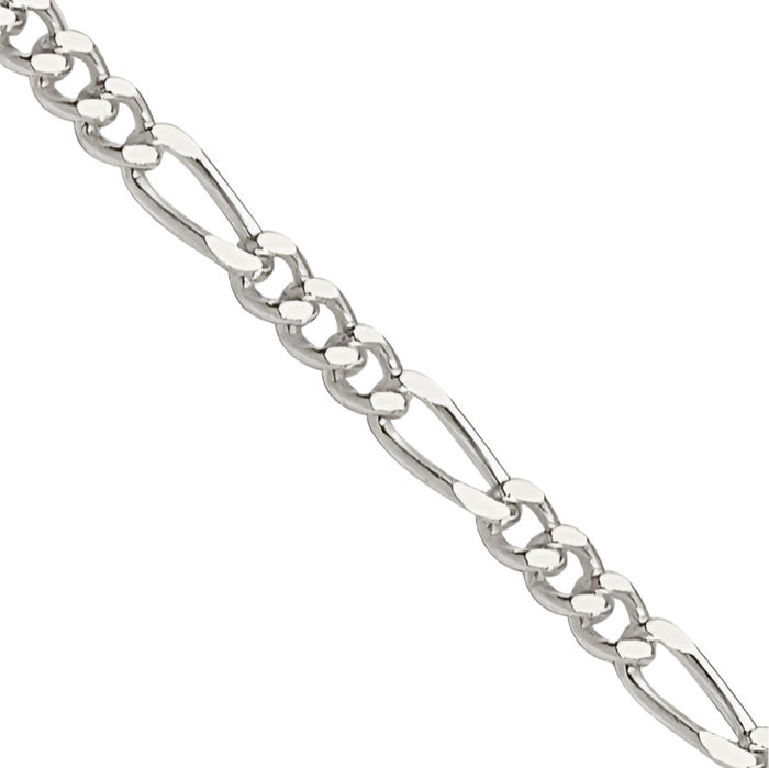 925 Sterling Silver 1.2mm Figaro Link Chain Necklace